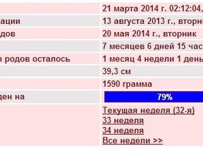 21 марта 2014