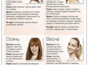 цветотип1