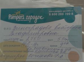 Ура!!! Нам сегодня годик!!!