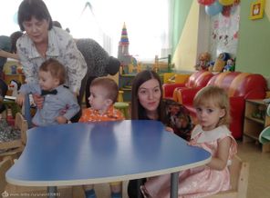 8 марта для мам в саду.