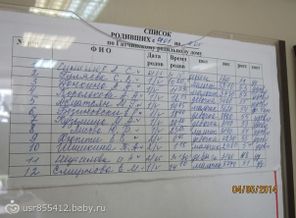 Мы почти самые толстые)