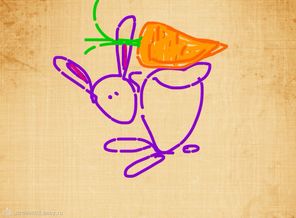 Bunny's mo