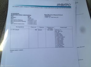 Наш первый анализ