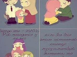 Положение женщины в исламе согласно Корану и Сунне