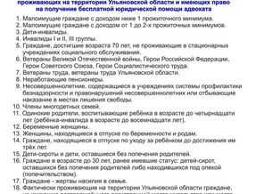 Категории граждан для бесплатной юридической помощи.